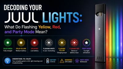 JUUL Light Meanings Explained
