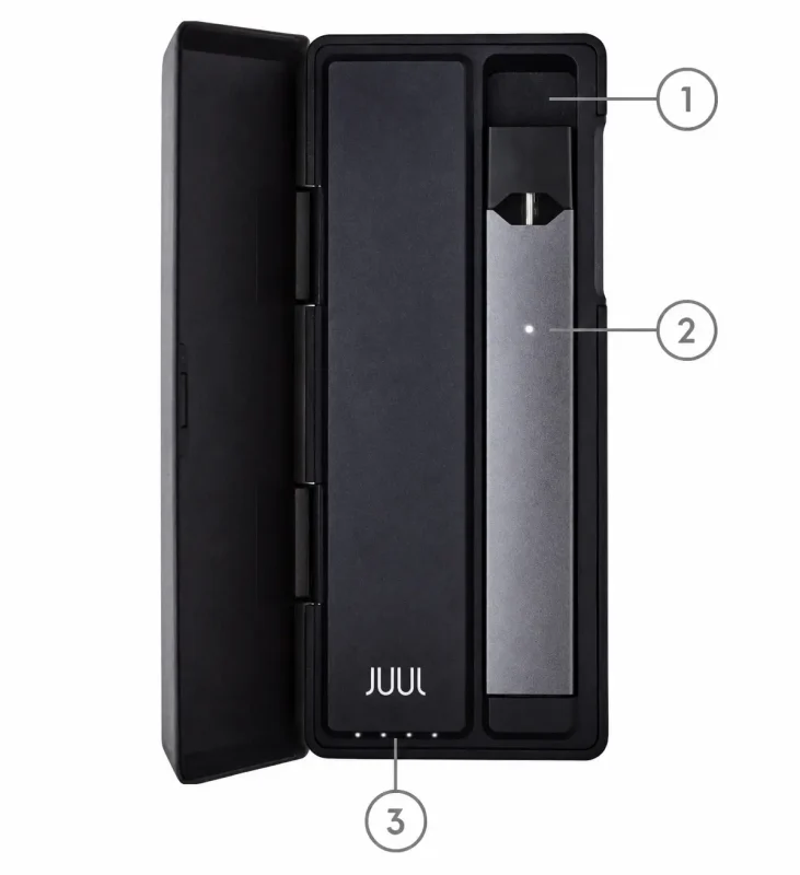 JUUL Blinking Green but Not Charging? Complete Troubleshooting Guide 1 JUUL Blink Green Exactly Five Times Means Visual